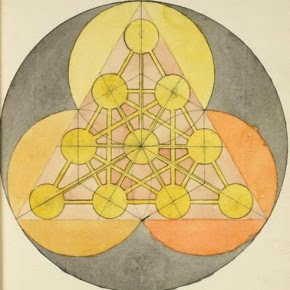 Tema de august 2014 este FOCUS și LIMITE ~ The Theme for August 2014 is FOCUS and BOUNDARIES~