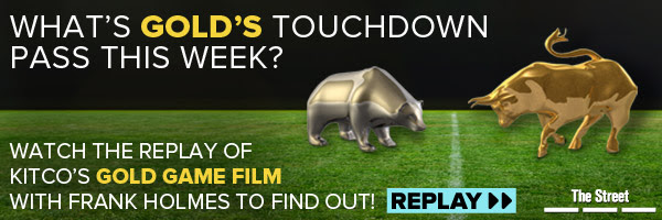 What's Gold's Touchdown Pass This week? Gold Game Film with Frank Holmes and Kitco News