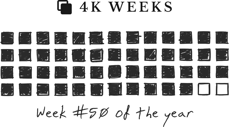 Week #50 of the year 2022