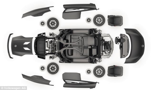 The XL1 was designed from scratch and is lightweight as some steel components (an exploded view is pictured), including the chassis, have been replaced by carbon fibre so that the car weighs in at just 795kg