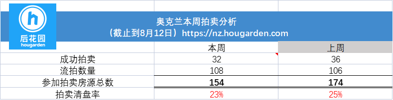 企业微信截图_16602870695935