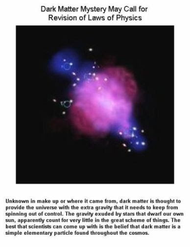 fig-4-dark-matter-the-elementary-particle