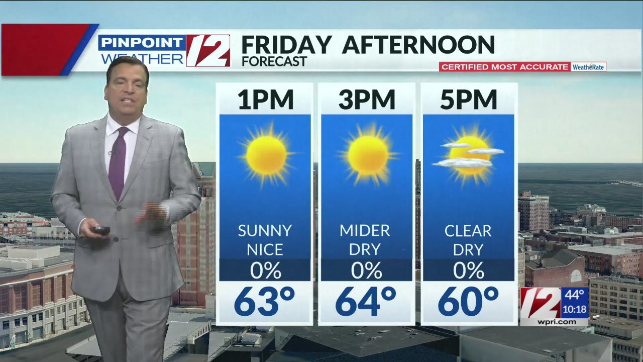 Weather Now: More Sunshine Friday And Saturday, Milder; Rain By Sunday Afternoon