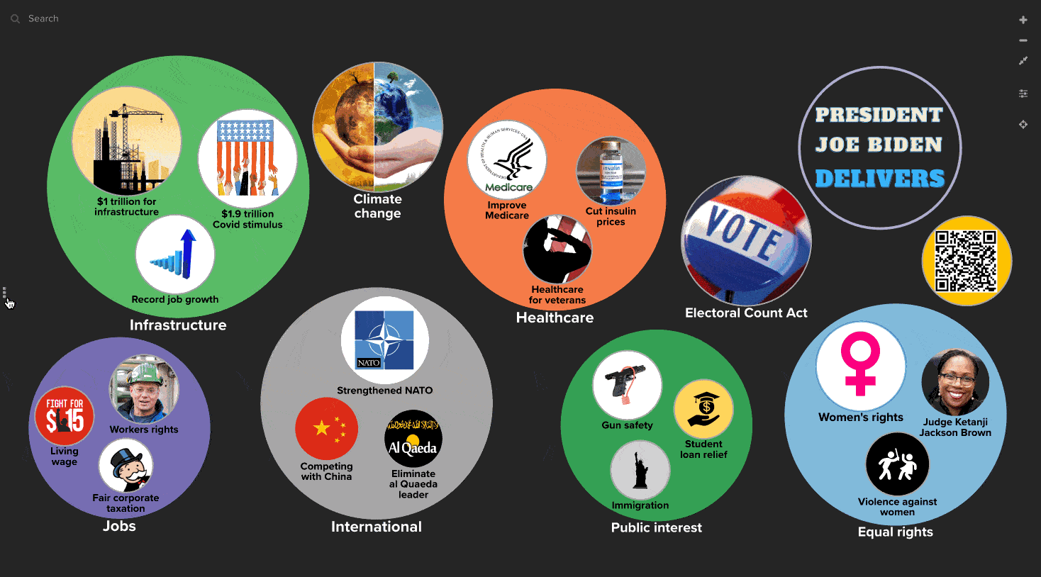 How to search a dynamic infographic