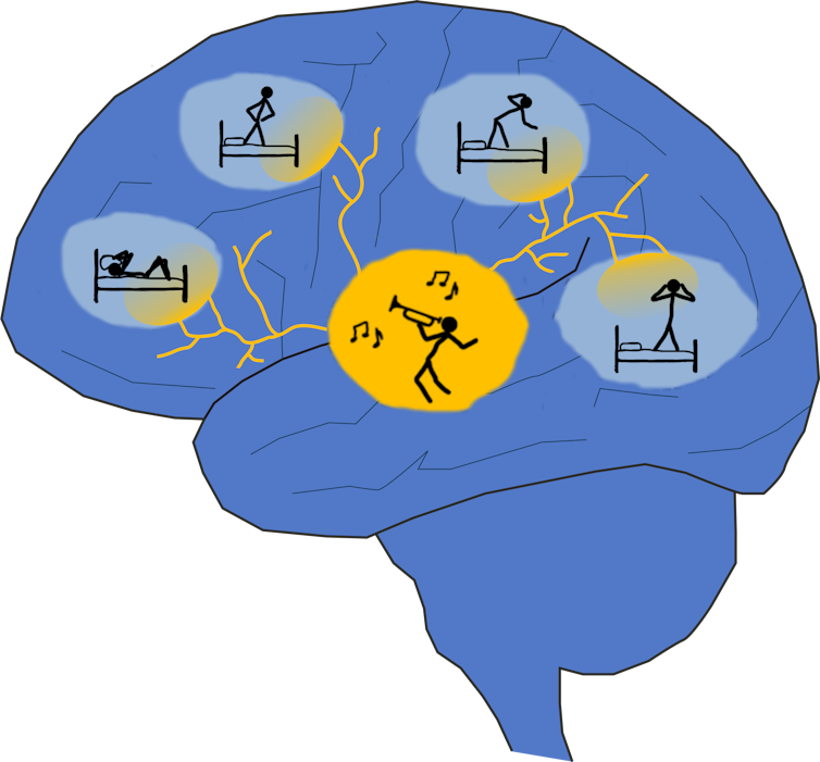 A cartoon image depicting the affect that local wakefulness can have on the sleeping brain.