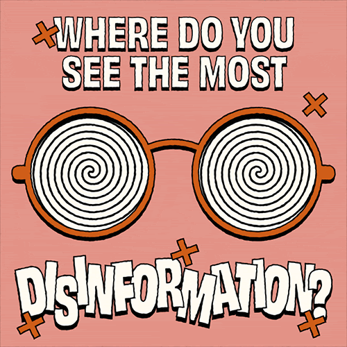 Where do you see the most disinformation GIF