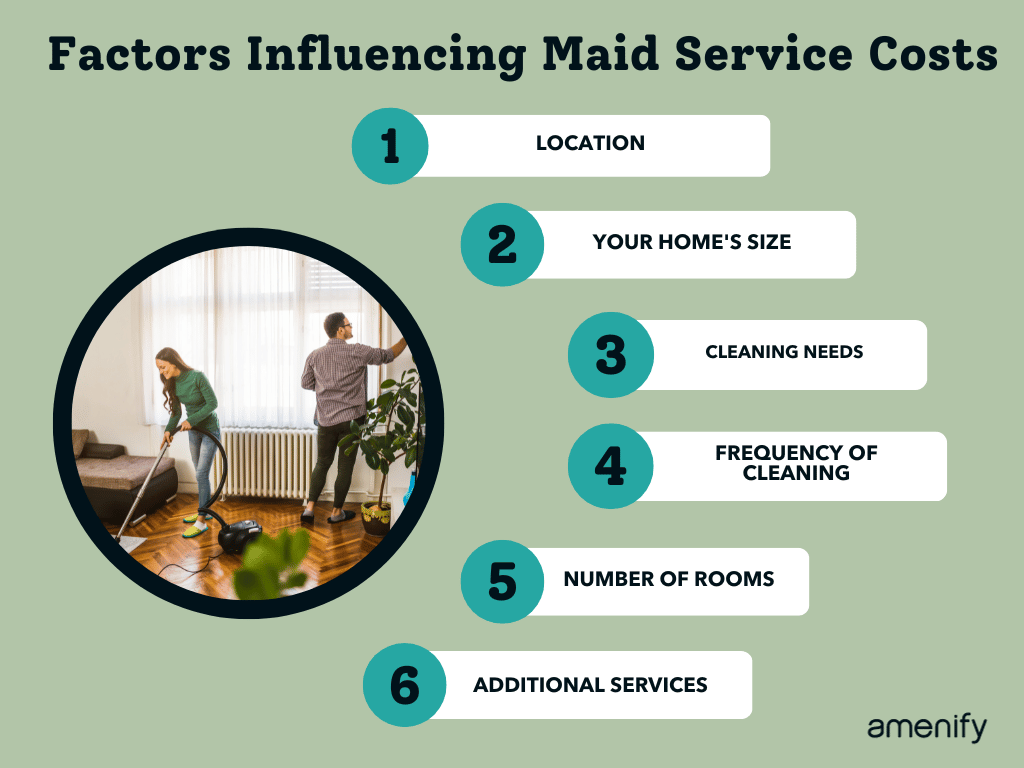 Baltimore housekeeping maid service