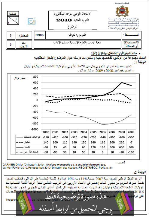 الامتحان الوطني الموحد في التاريخ والجغرافيا مع عناصر الإجابة الدورة العادية يونيو 2010 – الثانية باكالوريا مسلك الآداب Lijtimaiat2010