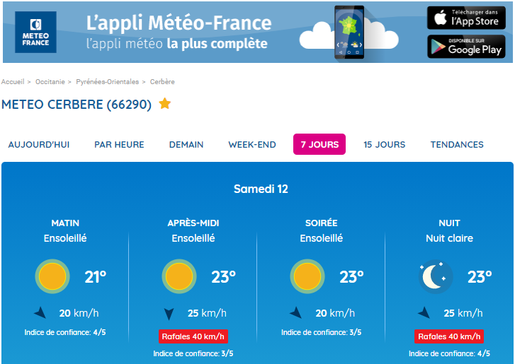 Météo  du samedi 12 juin 2021 à Cerbère