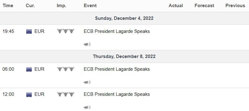 Eurozone ECO-Dec-04-2022-02-53-25-9731-AM