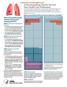 Lung Cancer