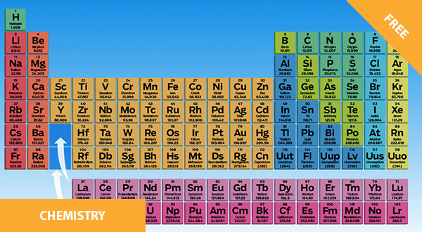 Chemistry Superstars