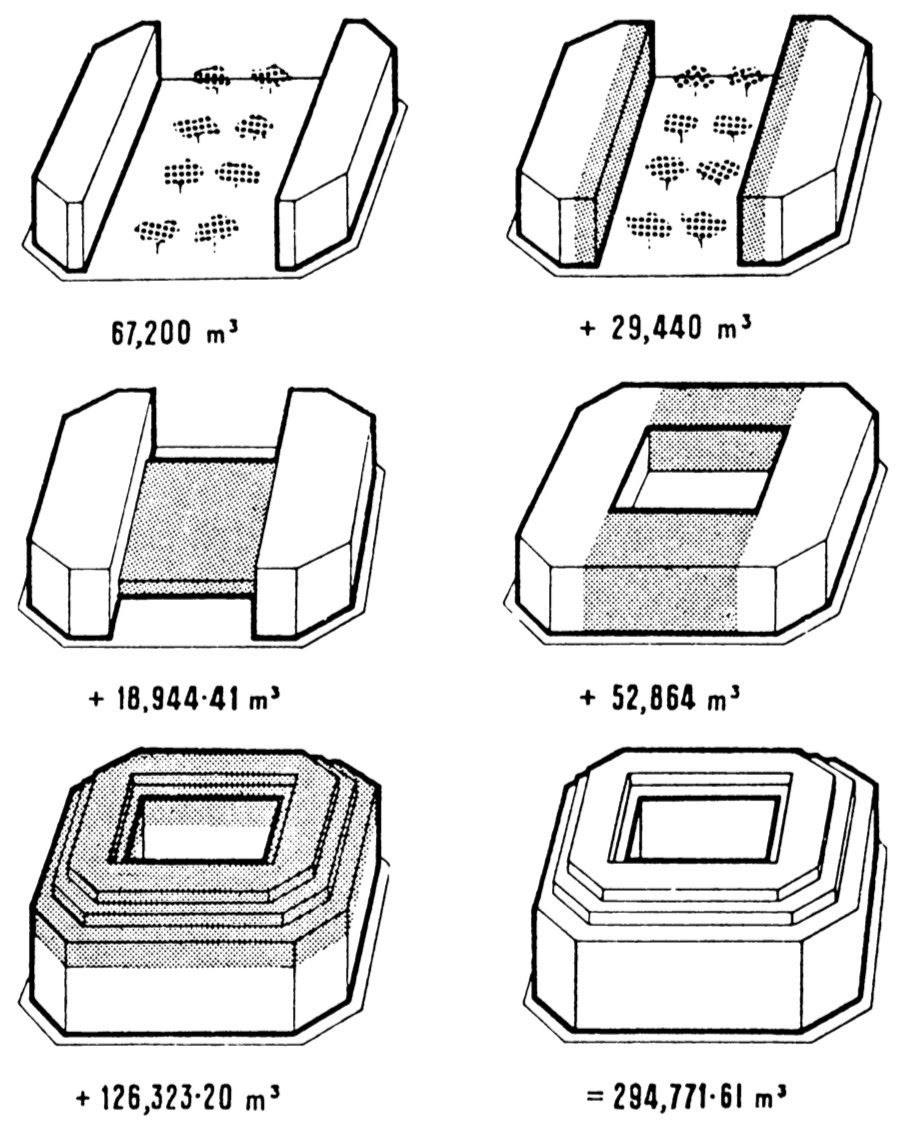 The infilling of Cerda’s Manzana (block). The built--up space in the average manzana increased from 67,200 square meters in the Plan Cerda (top left) to almost 295,000 in 1972 (bottom right). (Source: Construccion de la Ciudad, No. 0, 1972)