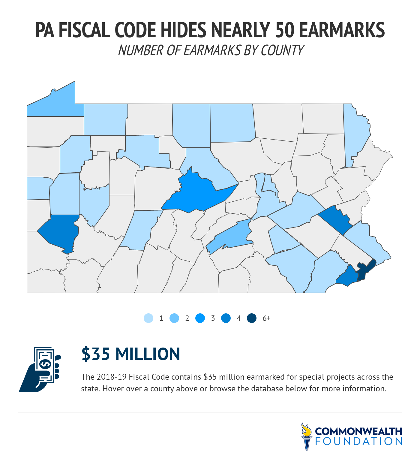 fiscal-code-earmarks-2018-19.png