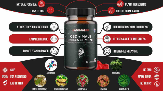 Animale-CBD-Male-Enhancement-Gummies-Reviews