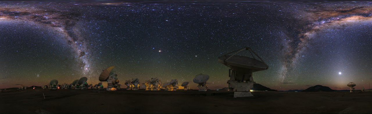 ALMA panorama