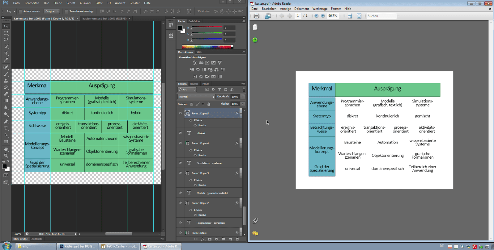 missing layers while saving as pdf? Graphic Design Stack
