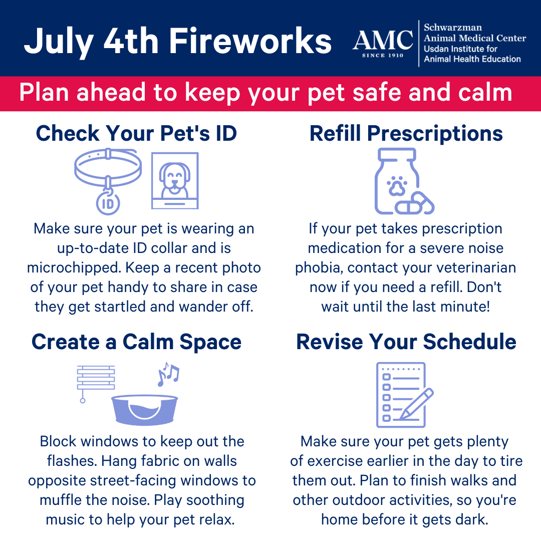 July 4th Fireworks. Plan ahead to keep your pet safe and calm. Check Your Pet's ID. Make sure your pet is wearing an up-to-date ID collar and is microchipped. Keep a recent photo of your pet handy to share in case they get startled and wander off. Refill Prescriptions. If your pet takes prescription medication for a severe noise phobia, contact your veterinarian now if you need a refill. Don't wait until the last minute! Create a Calm Space. Block windows to keep out the flashes. Hang fabric on walls opposite street-facing windows to muffle the noise. Play soothing music to help your pet relax. Revise Your Schedule. Make sure your pet gets plenty of exercise earlier in the day to tire them out. Plan to finish dog walks and other outdoor activities, so you're home before it gets dark.