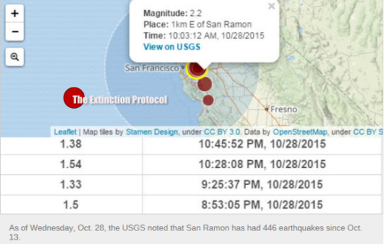 Scientists mystified by ever-rising San Francisco Bay area seismic swarm – 450 quakes in two weeks Sf-quake-swarm