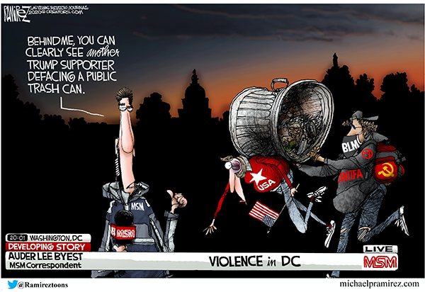 Violence in DC