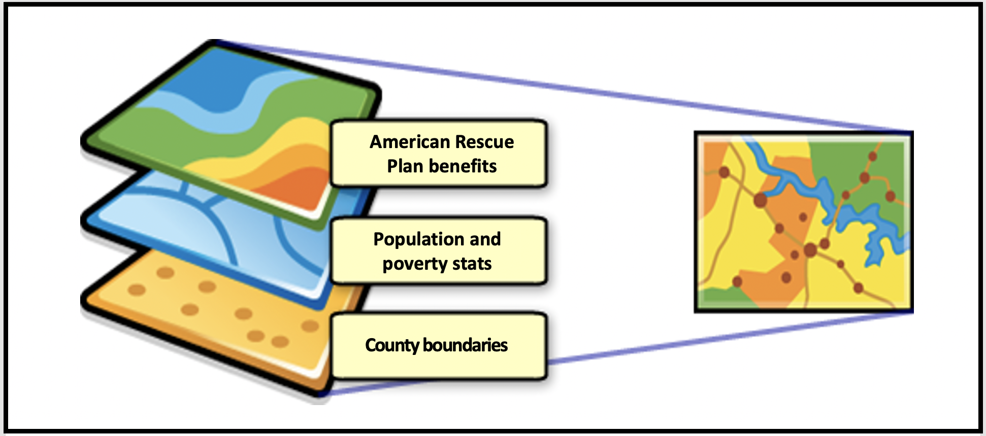 A good map represents information in different layers which makes them easier to search and understand.