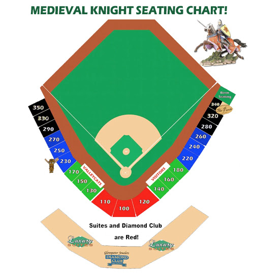 Medieval Times at "The Joe!" TriCity ValleyCats Content