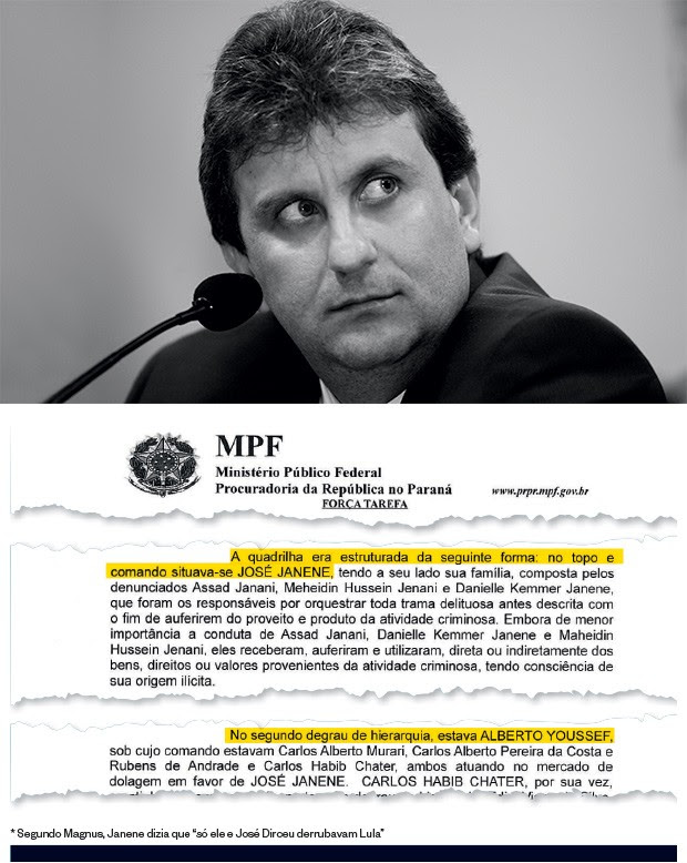 SEGUNDO ESCALÃO O doleiro Alberto Youssef. De acordo com Hermes Magnus, ele estava um degrau abaixo de Janene na hierarquia do esquema (Foto: Joedson Alves/Estadão Conteúdo) SEGUNDO ESCALÃO O doleiro Alberto Youssef. De acordo com Hermes Magnus, ele estava um degrau abaixo de Janene na hierarquia do esquema (Foto: Joedson Alves/Estadão Conteúdo)