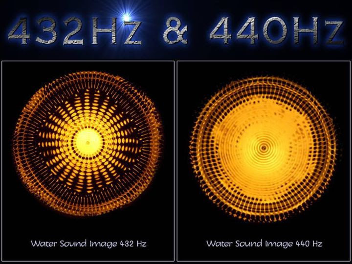 What the 432 Hz “Miracle Tone” Sounds Like (Listen): A Healing Frequency to Raise Your Vibration