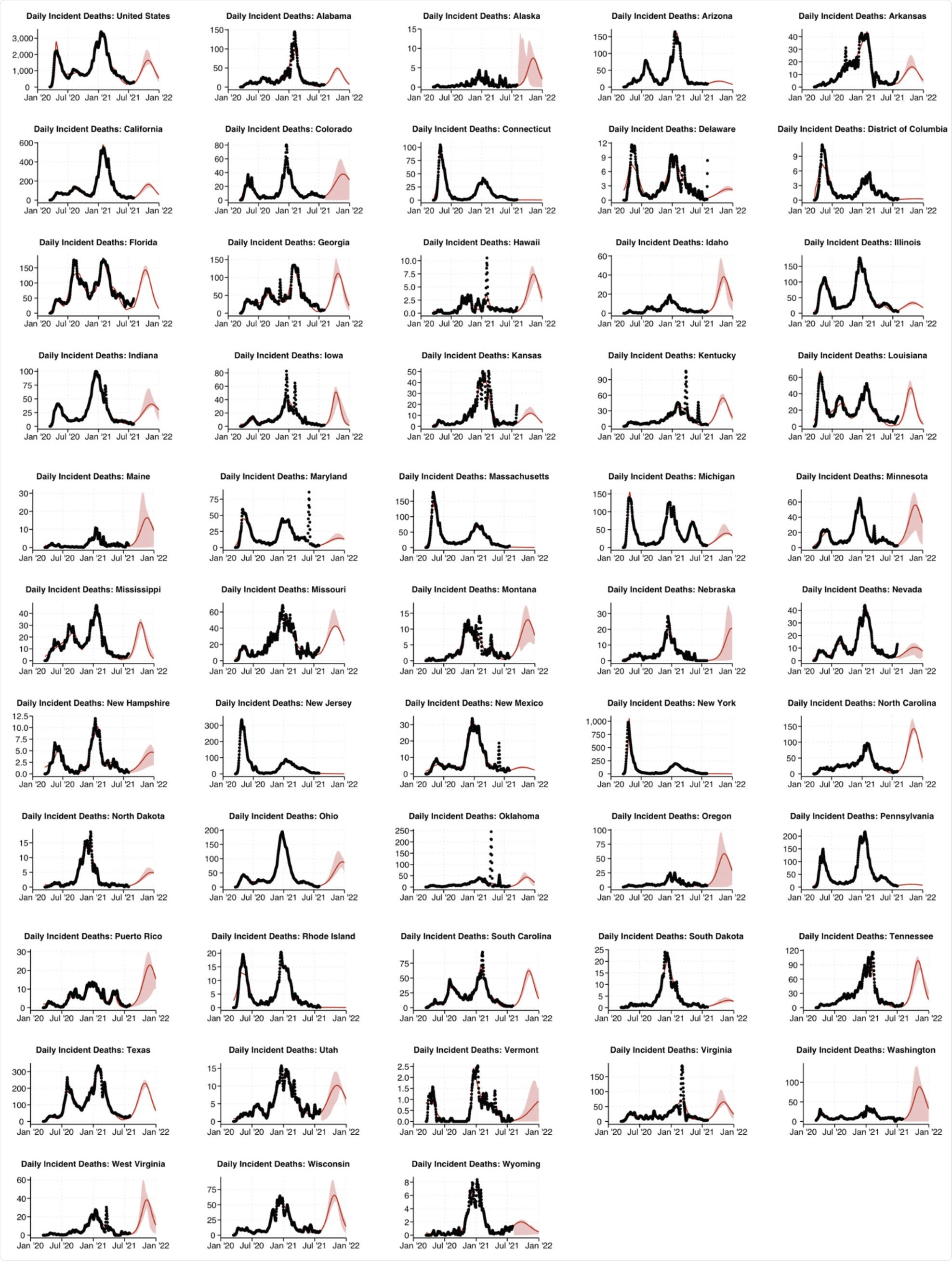 Past (black) and projected (red) COVID-19 deaths in each state until December 31, 2021.