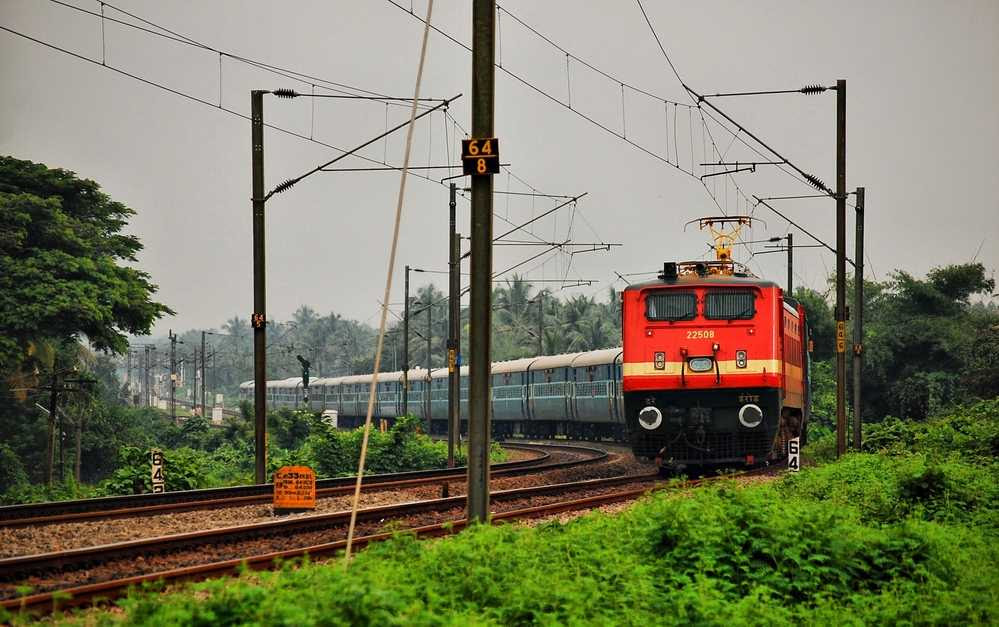 Indian Railways, facts about india