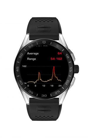 TAG Heuer apresenta seu app de Wellness para o luxuoso relógio Connected 6