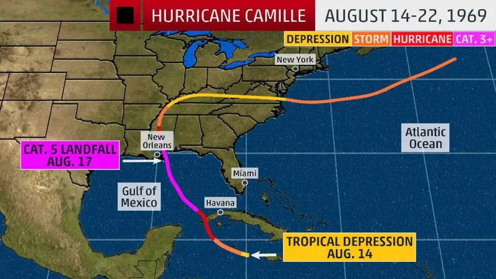 a chart showing Hurricane Camille’s path. 