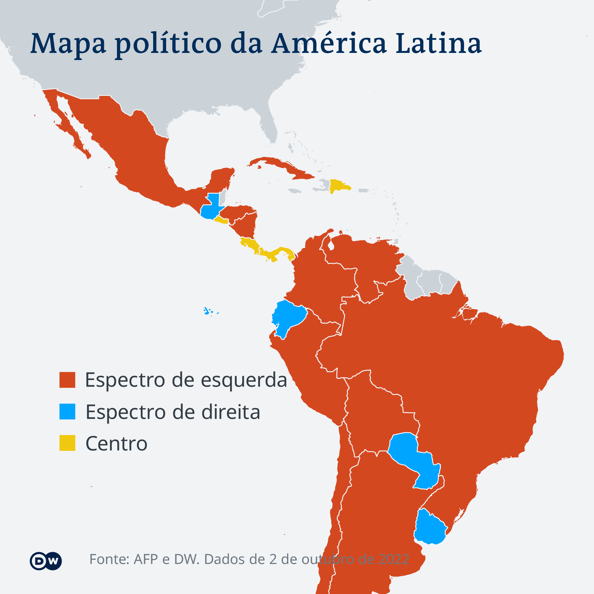 Mapa político da América Latna