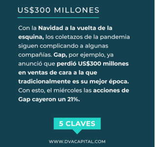 https://campaign-image.com/zohocampaigns/723205000008051262_zc_v36_1632498139708_5_claves_24septiembre2.jpg