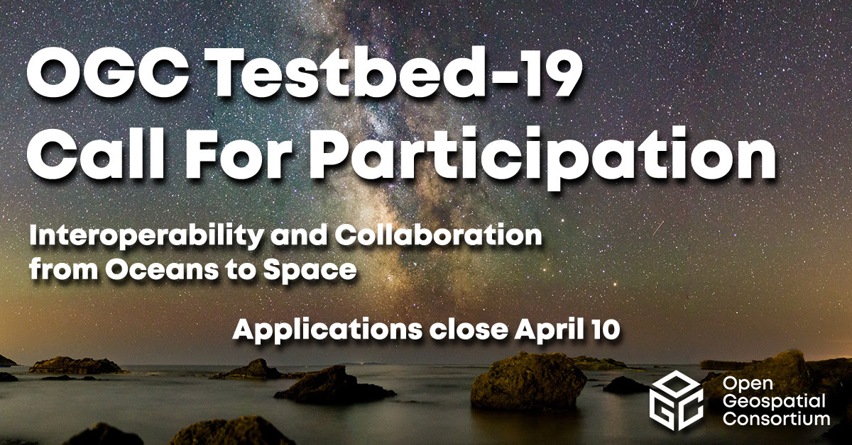 Banner announcing OGC Testbed-19 Call For Participation