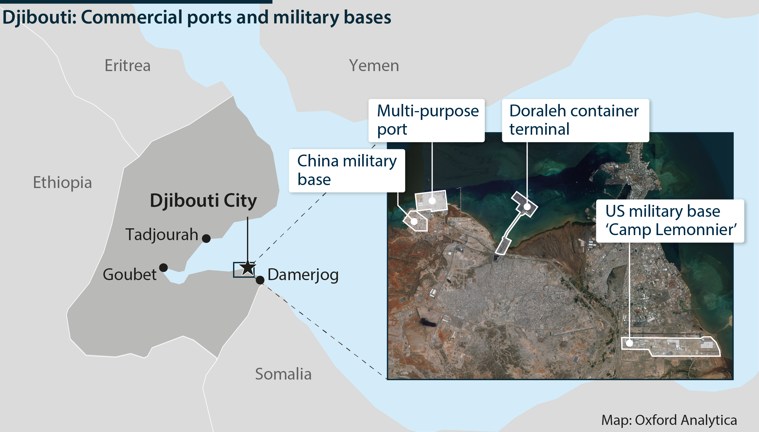 Map of Djibouti ports.