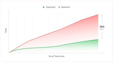 Graph_1 Graph_1