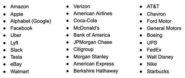 list of companies