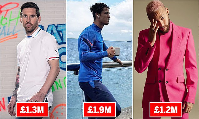Cristiano Ronaldo tops chart for highest-earning athlete on Instagram during COVID-19 lockdown ahead of Messi and Neymar after making estimated ?1.9m