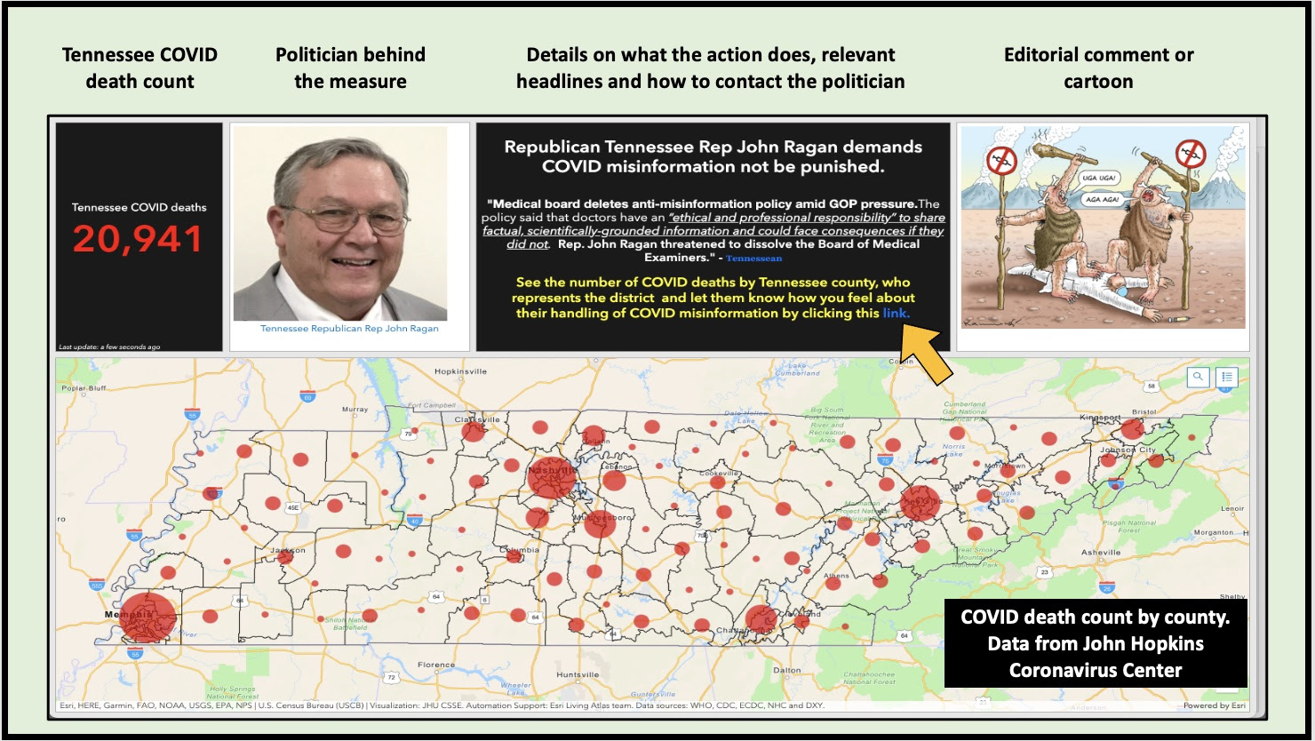 Present voters with all the facts on a a single interactive map along with how they can contact the politician responsible.