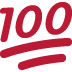 Hundred points symbol