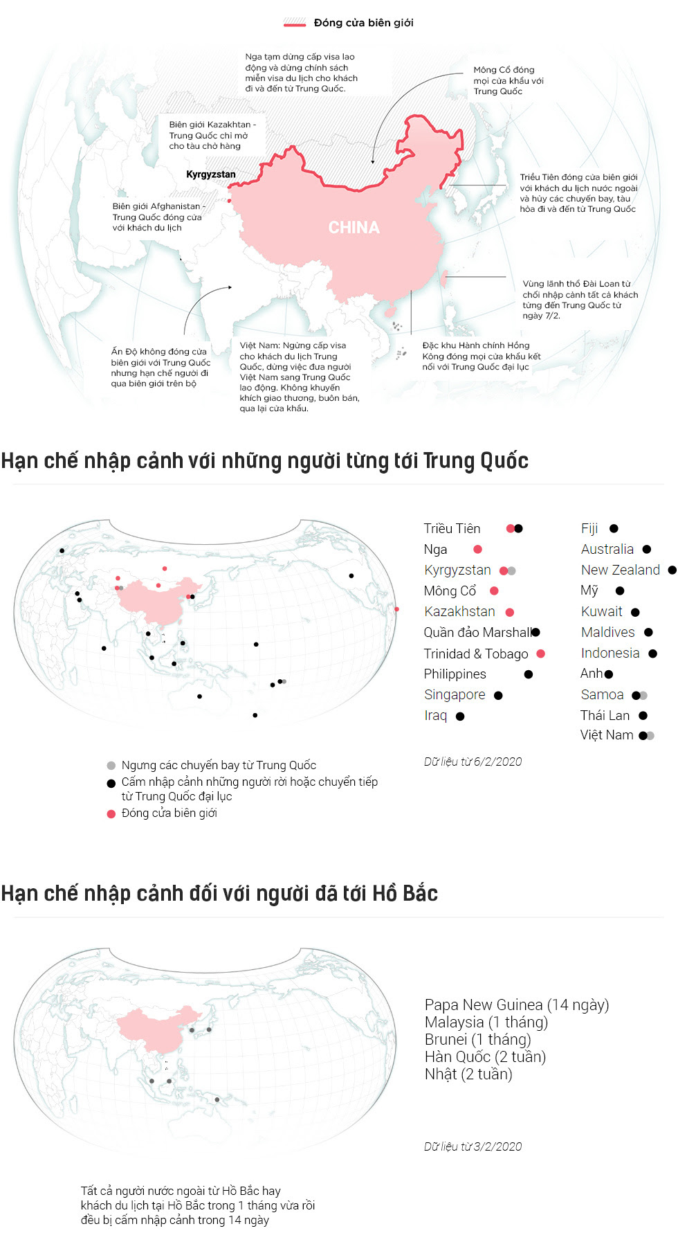 Những người tuyệt vọng ở Vũ Hán và đại dịch Corona nhìn từ đồ họa trực quan - Ảnh 17. Những người tuyệt vọng ở Vũ Hán và đại dịch Corona nhìn từ đồ họa trực quan - Ảnh 17.