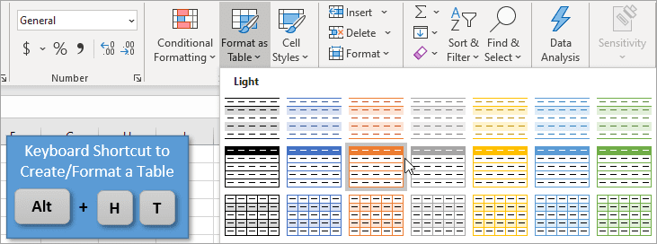 Shortcut to Create and Format a Table in Excel Tables