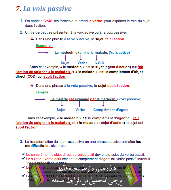 درس La voix passive – اللغة الفرنسية – الثالثة إعدادي La-voix-passive