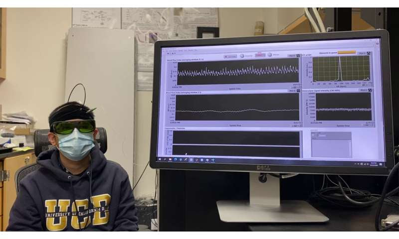 Measuring brain blood flow and activity with light