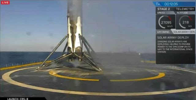 Successful Landing: SpaceX Docks its Rocket on a Floating Drone Ship for the First Time (Video)