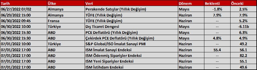 Aktif Bank