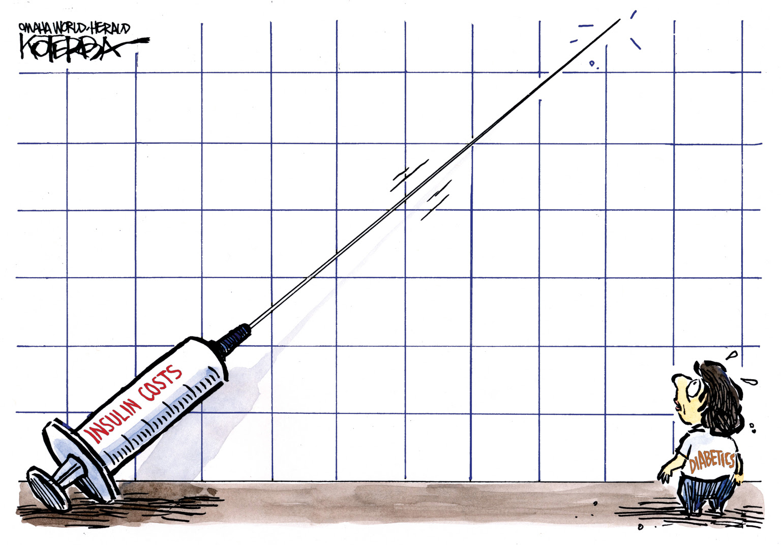 Big pharma insulin price gouges diabetics with the help of Republicans