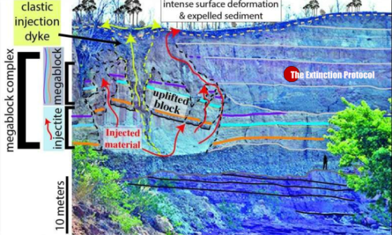 Team finds ‘unprecedented’ African continent capable of producing megaquakes Eq-africa