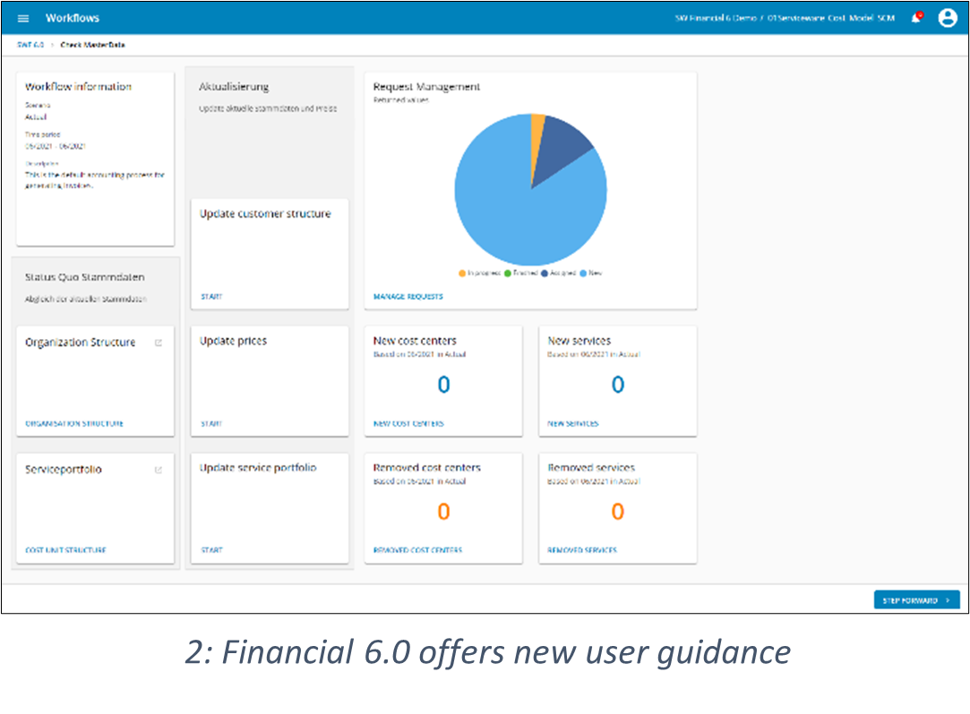 Picture2 - Serviceware Financial 6.0.png